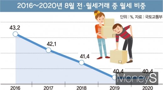 김영찬 디자인기자