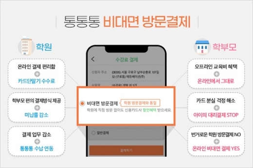 에듀베이션 비대면 방문결제 서비스 내용.©대교