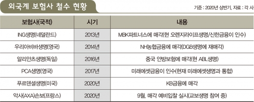 표=김영찬 기자
