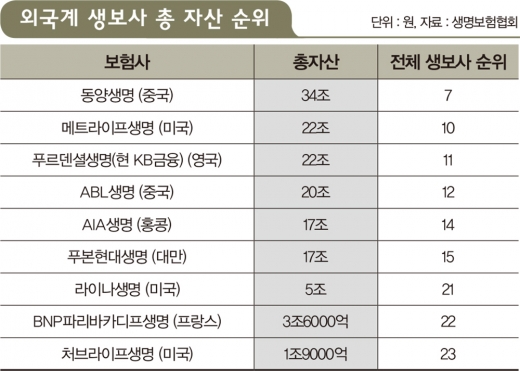 표=김영찬 기자
