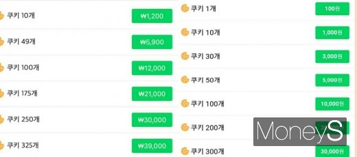 (왼쪽부터) 각각 애플 앱스토어와 구글 플레이스토어의 네이버웹툰 쿠키 가격. /사진=강소현 기자 