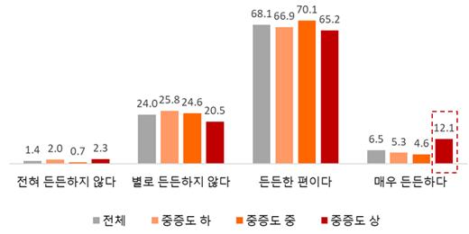 자료=삼성생명 인생금융연구소