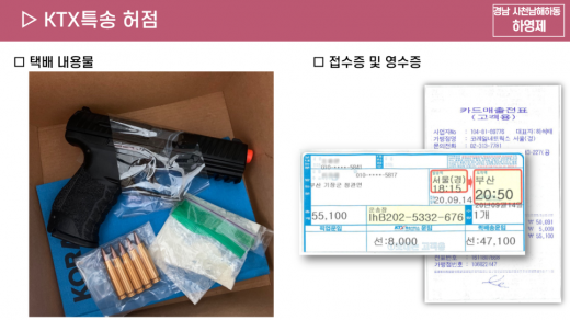하 의원은 국정감사에서 마약으로 위장한 밀가루가 검열없이 KTX 특송 보안 시스템에 구멍이 뚫렸다고 지적하고 즉각적인 시정을 요구한 바 있다. /사진=하영제 의원실