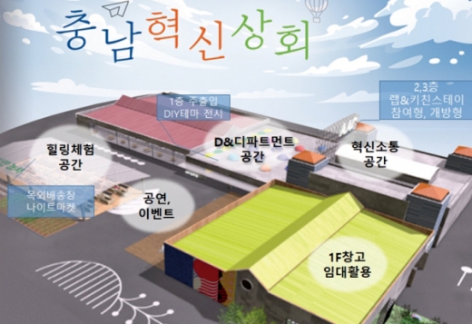 애물단지로 전락했던 충남중부물류센터가 3년간 60억 투입해 시민 소통공간으로 재탄생을 앞두고 있다. /사진출처=충청남도