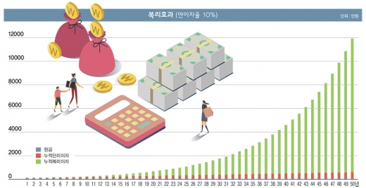 표=김영찬 기자