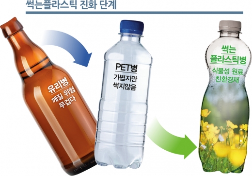 / 그래픽=김은옥 기자