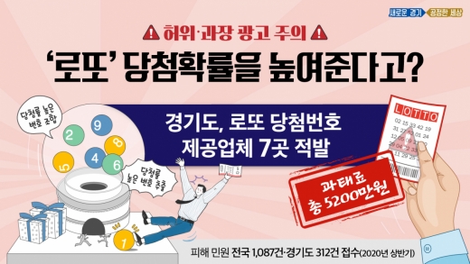 경기도는 로또 당첨번호 제공업체 적발했다. / 사진제공=경기도