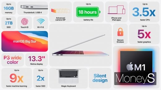 M1을 탑재한 맥북에어 소개 /사진=애플 온라인 이벤트 캡처