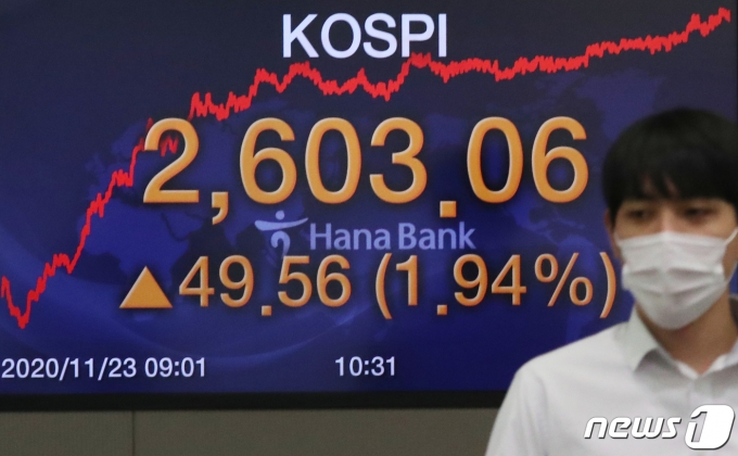사진=뉴스1DB