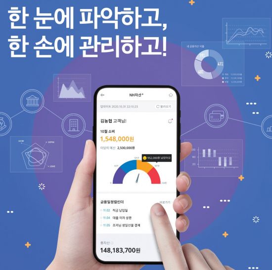 /사진=NH농협은행