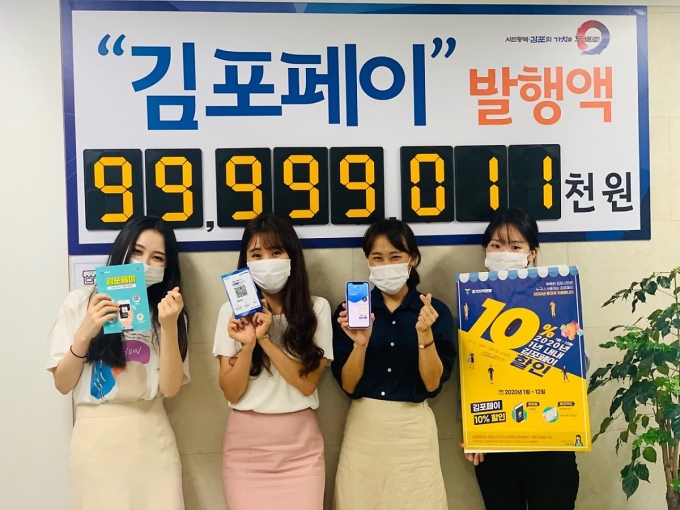 김포시(시장 정하영)는 코로나19의 장기화로 침체된 지역경제의 활성화를 위해 2021년에도 김포페이 10% 할인을 추진한다고 24일 밝혔다. / 사진제공=김포시