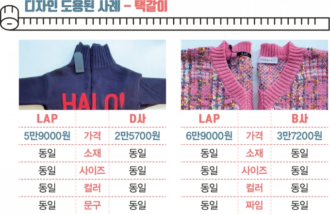 SPA브랜드 'LAP', 상습 '택갈이'범?… 상술일까, 사기일까
