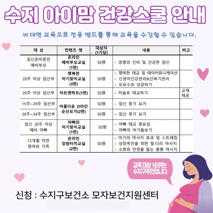 수지 아이맘 건강스쿨 안내 포스터. / 자료제공=용인시 수지구보건소