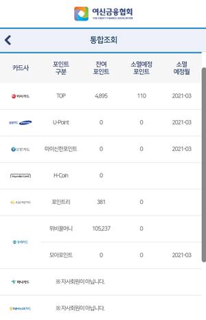 사진=여신금융협회 홈페이지 캡처