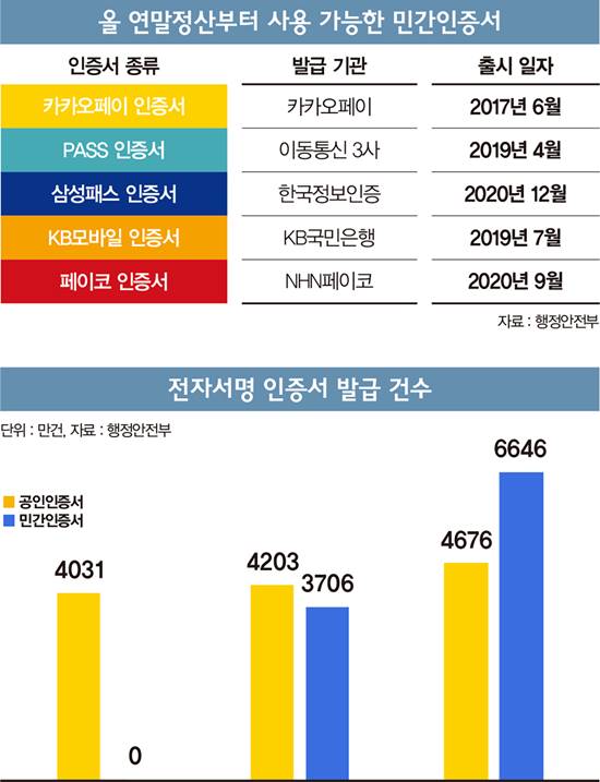 그래픽=김민준 기자