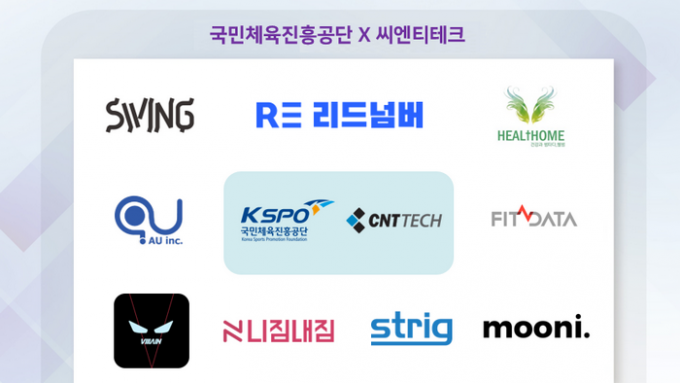 씨엔티테크(주)가 국민체육진흥공단의 액셀러레이팅 프로그램 ‘2020 스포츠산업 액셀러레이터’ 사업에서 최우수 운영사로 선정됐다. (씨엔티테크 제공)