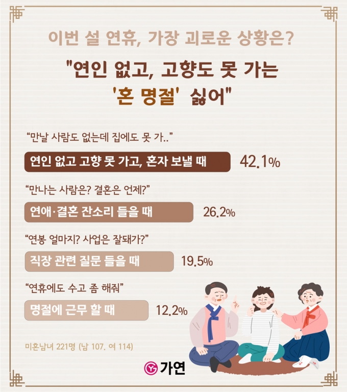 ©가연결혼정보㈜'