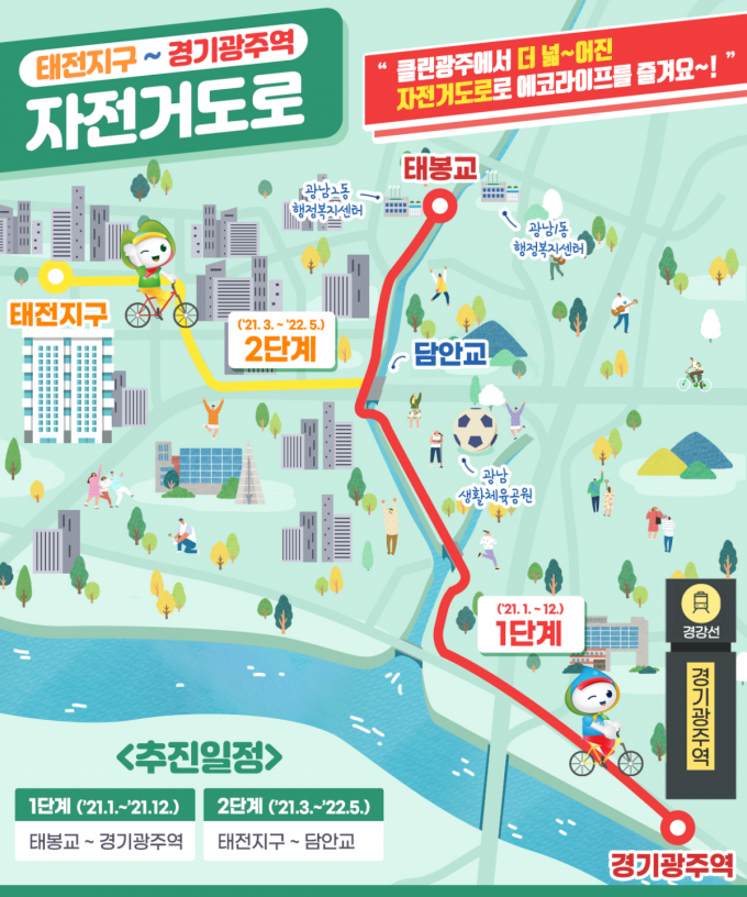 경기 광주시가 태전지구에서 광주역까지 자전거도로 시범사업 조성을 본격화한다. / 사진제공=경기 광주시