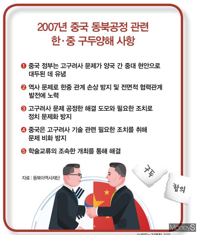 왜곡은 기본, 날조는 덤… ‘자칭 대국’ 중국의 민낯