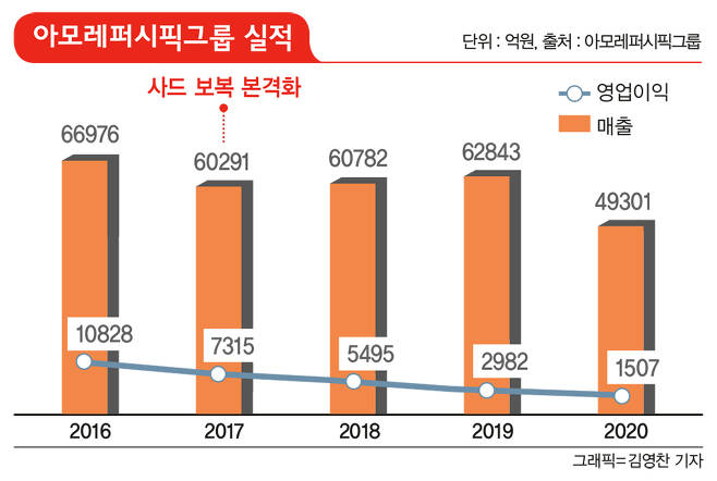 왜곡은 기본, 날조는 덤… ‘자칭 대국’ 중국의 민낯