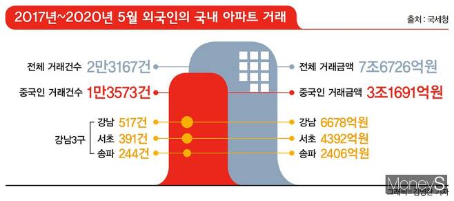 왜곡은 기본, 날조는 덤… ‘자칭 대국’ 중국의 민낯