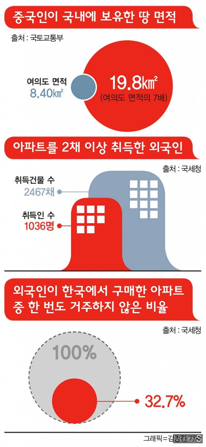 왜곡은 기본, 날조는 덤… ‘자칭 대국’ 중국의 민낯