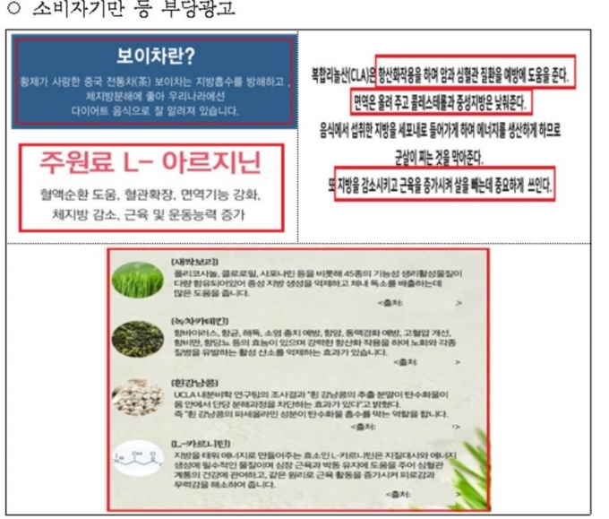 식품의약품안전처가 일반식품의 체중감량·다이어트 등 허위·과대 광고한 온라인 마켓을 적발했다고 8일 밝혔다./사진=식약처