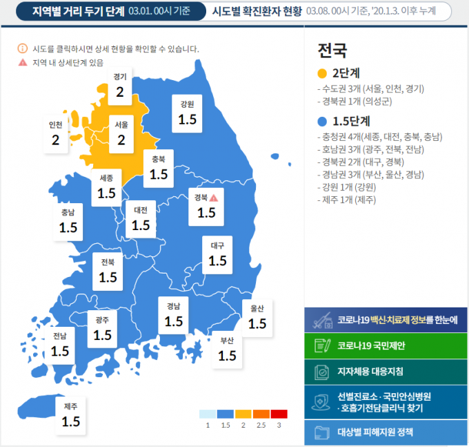 지난 1주 동안 일평균 확진자는 380.7명으로 거리두기 2단계 범위를 유지하고 있다. /인포그래픽=질병관리청