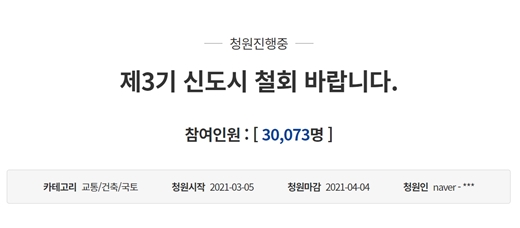 한국토지주택공사(LH) 직원들의 3기 신도시 투기 의혹에 대한 논란이 커지고 있는 가운데 청와대 국민청원 홈페이지에 게재된 '제3기 신도시 철회 바랍니다'라는 제목의 글은 8일 오후 2시 30분 기준 3만73명의 동의를 얻었다. /사진=청와대 국민청원 게시판 화면 갈무리