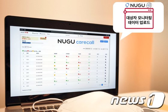 ‘누구 케어콜’은 SK텔레콤의 인공지능 누구(NUGU)가 전화를 통해 자가격리∙능동감시 대상자의 발열·체온·기침∙목아픔 등 코로나19 관련 증상 발현 여부를 체크하는 시스템이다. 사진은 ‘누구 케어콜’의 보건소 담당자용 화면. / 사진제공=SK텔레콤 
