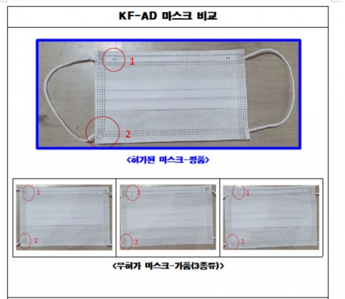 무허가·정품 마스크 비교./사진=식약처