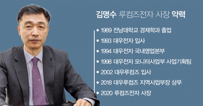 김명수 루컴즈전자 사장 약력./ 그래픽=김은옥 기자