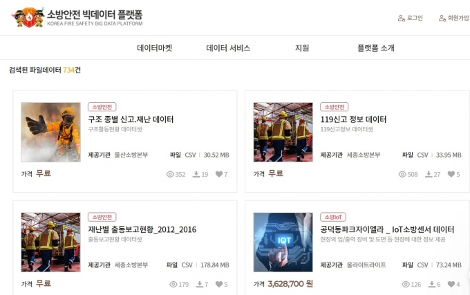 소방안전 빅데이터 플랫폼에서 데이터를 검색하는 모습 예시.© 뉴스1