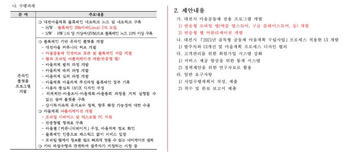 왼쪽부터 대전 사회적자본지원센터가 2019년에 입찰로 발주한 '마을계획지원사업 온라인 플랫폼 구축 제안요청서'와 지난 달 수의계약으로 발주한 '대전시 온라인 마을공동체 플랫폼 고도화 계획 제안요청서'의 과업내용. /자료출처 : 조달청 나라장터