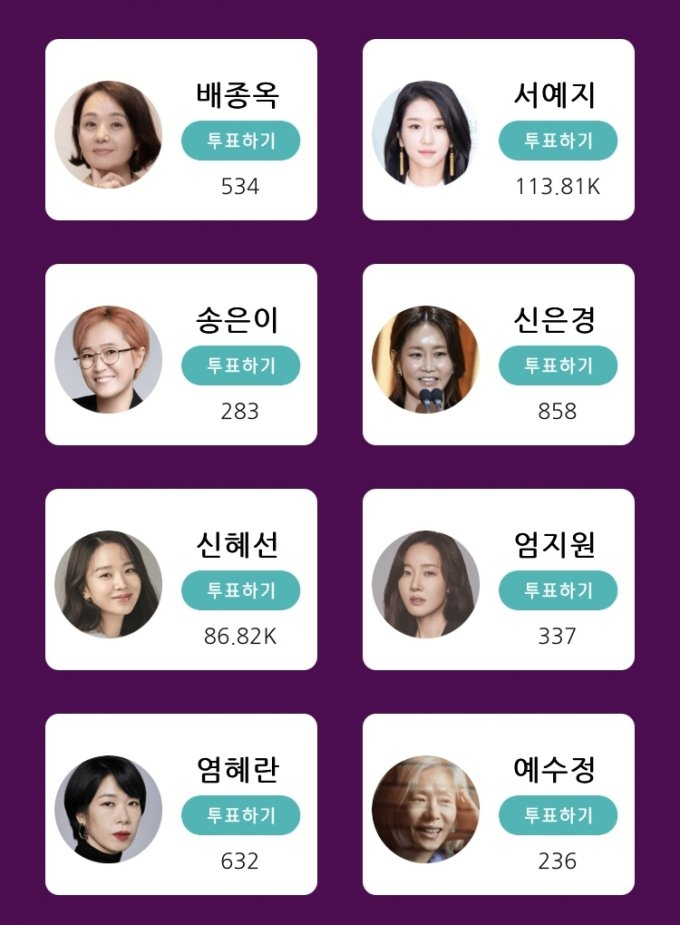 배우 서예지가 제57회 백상예술대상 인기투표에서 11만3000여표로 1위를 달리고 있다. /사진=머니투데이(백상예술대상 캡처)