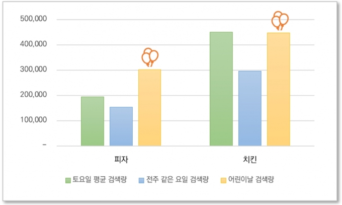 아하트렌드 제공