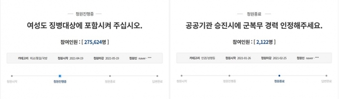 여성징병제는 청와대 국민청원에서 20만명의 동의를 얻어 주요 이슈로 부각됐지만 공공기관 승진시 군경력 반영 문제는 2000여명 동의에 그쳤다. /사진=청와대 국민청원 캡처 