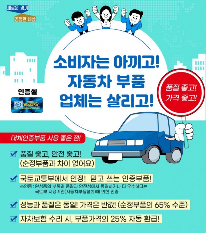경기도는 17일 전라북도 군산에 위치한 자동차융합기술원(JIAT)에서 '자동차 대체인증부품 활성화 상생 협력을 위한 업무협약'을 전라북도와 체결했다. / 사진제공=경기도