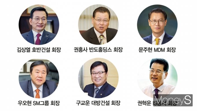 그래픽=김영찬 디자인 기자