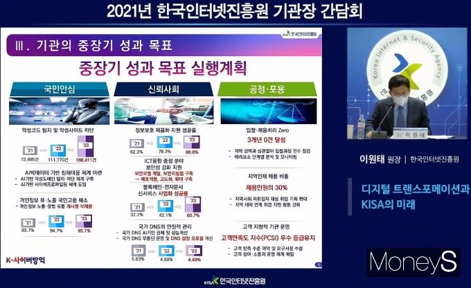 KISA 중장기 성과 목표 실행 계획 /사진=온라인 캡처