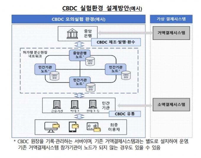 사진=한은