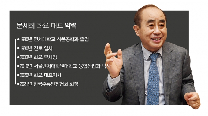 그래픽=김영찬 기자 사진=장동규 기자