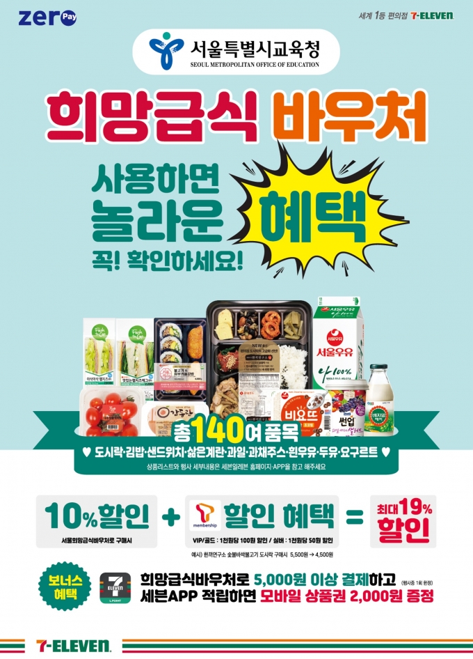 편의점 세븐일레븐이 ‘희망급식 바우처’ 지원 사업에 동참하고 학생들을 위해 맞춤 도시락 ‘한끼듬뿍덮밥’을 출시하며 바우처 고객 잡기에 나섰다. (세븐일레븐 제공)