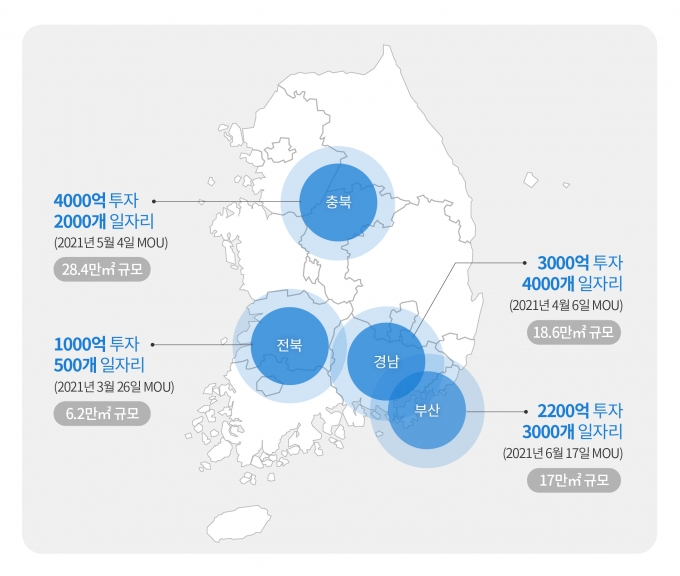 쿠팡은 총 2200억원을 투자해 17만 제곱미터 규모의 물류센터를 부산 강서구에 건립하기 위한 양해각서(MOU)를 부산광역시, 부산진해경제자유구역청과 체결했다고 17일 밝혔다./사진제공=쿠팡