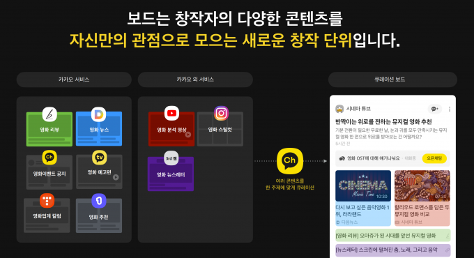 카카오의 콘텐츠 구독 플랫폼이 오는 8월 서비스를 목표로 CBT(비공개 사전테스트)에 돌입했다. /사진제공=카카오 