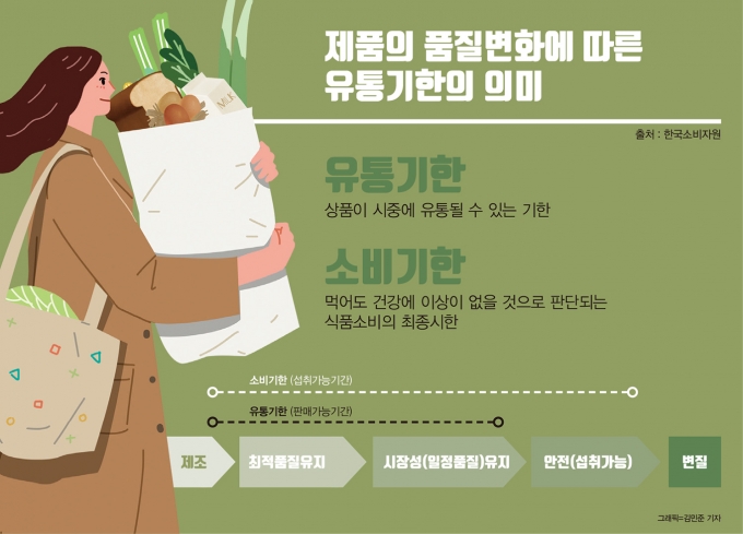 /그래픽=김민준