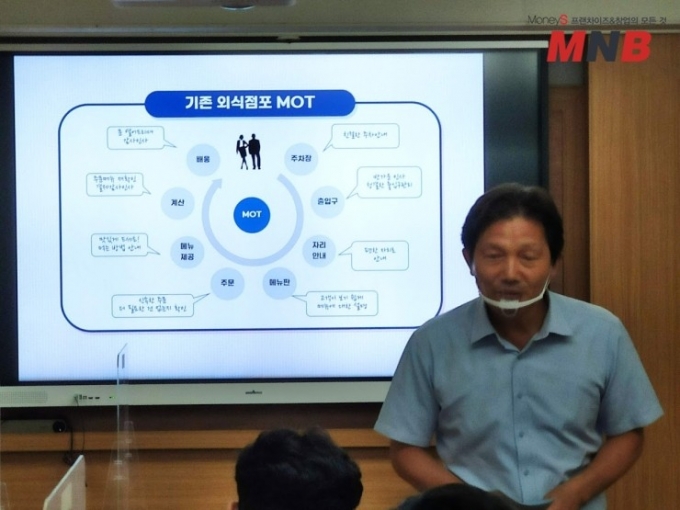매장에 IT기반 시설이 많으면 좋을까? 이득보다 실이 많아