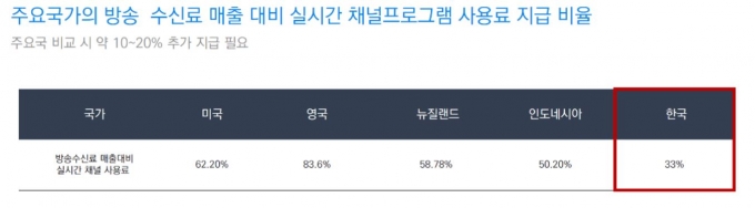 /사진제공=홍익표 의원실