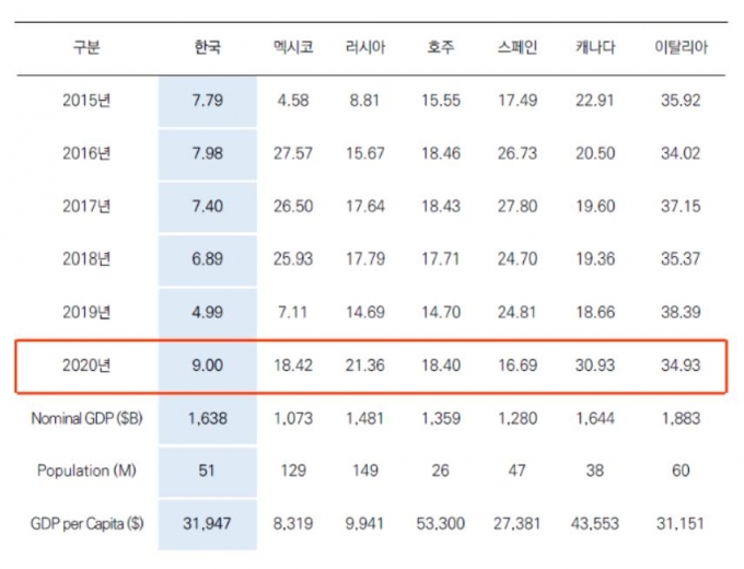 /사진제공=홍익표 의원실