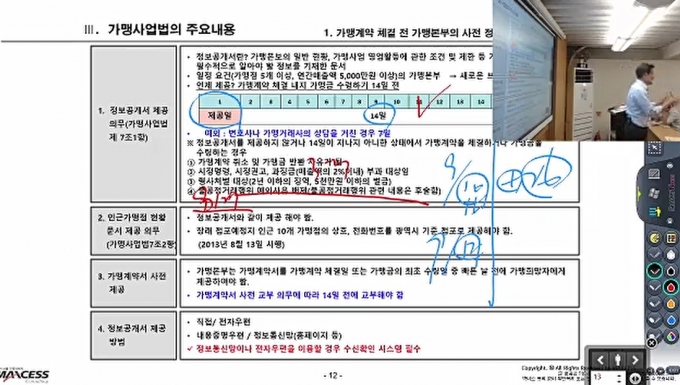 지역상권 상생법안이 지역상권 활성화 가능할까?